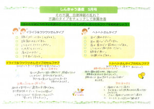 しんきゅう通信　5月号　2022